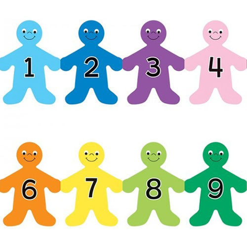 Hygloss Borders 3" x 36" - (12 Pack) Number Kids