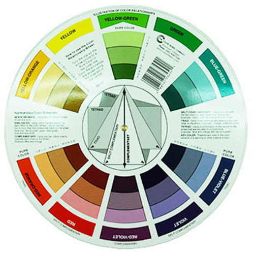 Richeson Artist's Color Wheel